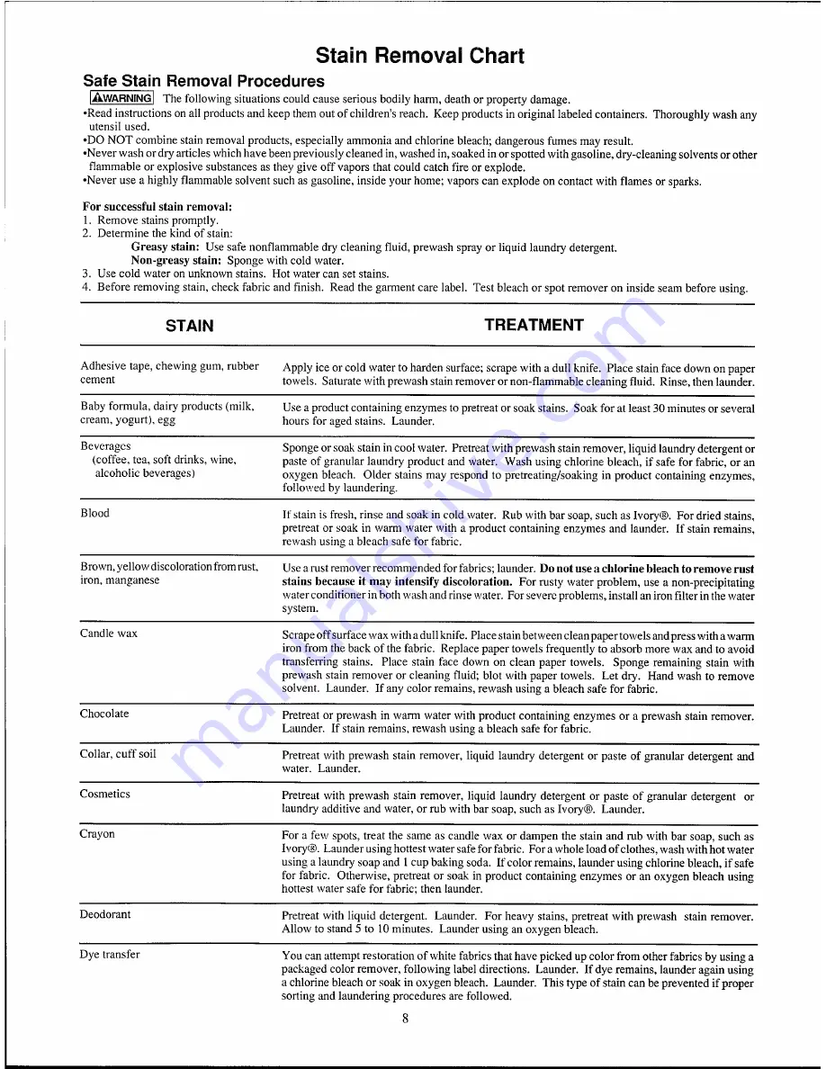 White-Westinghouse LA271M Owner'S Manual Download Page 8