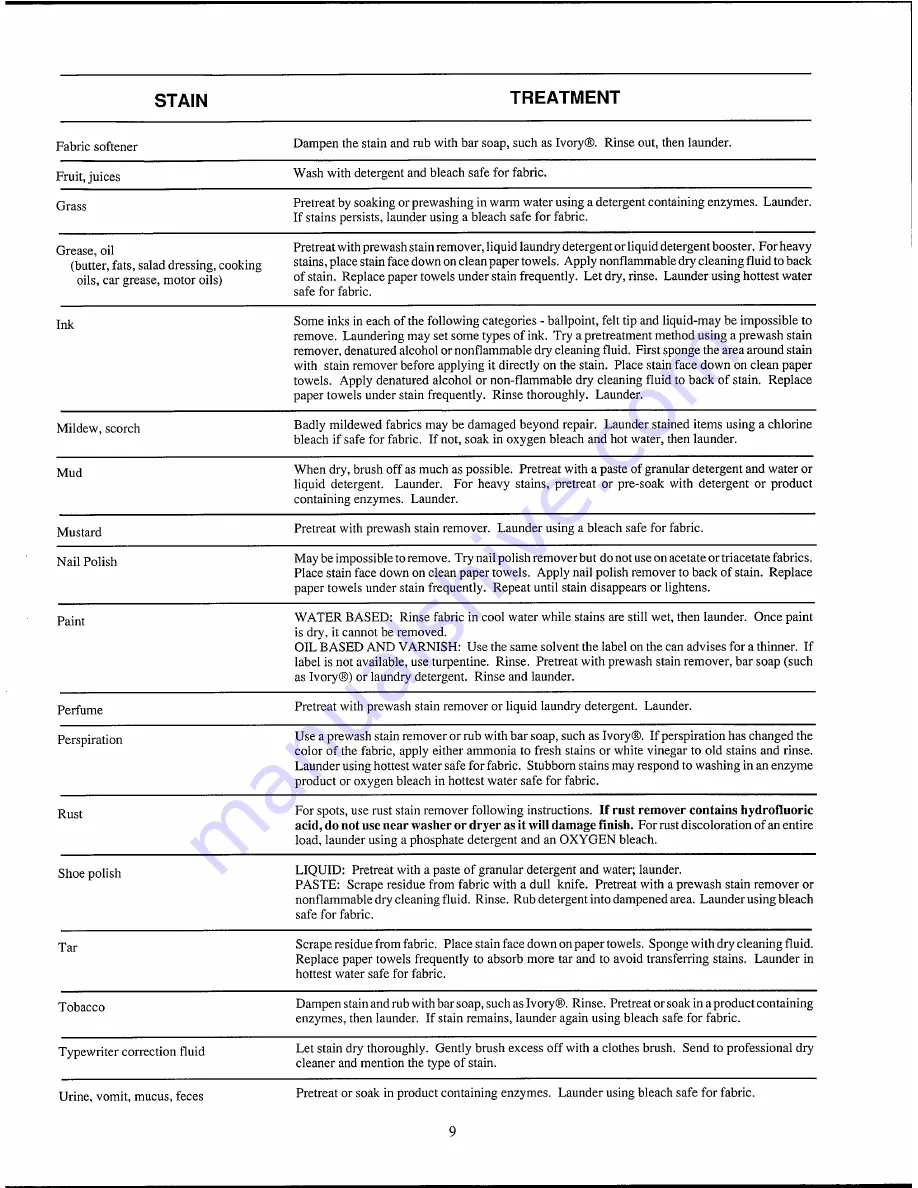 White-Westinghouse LA271M Owner'S Manual Download Page 9