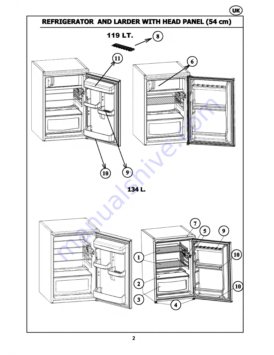 White-Westinghouse WA130A Manual Download Page 3