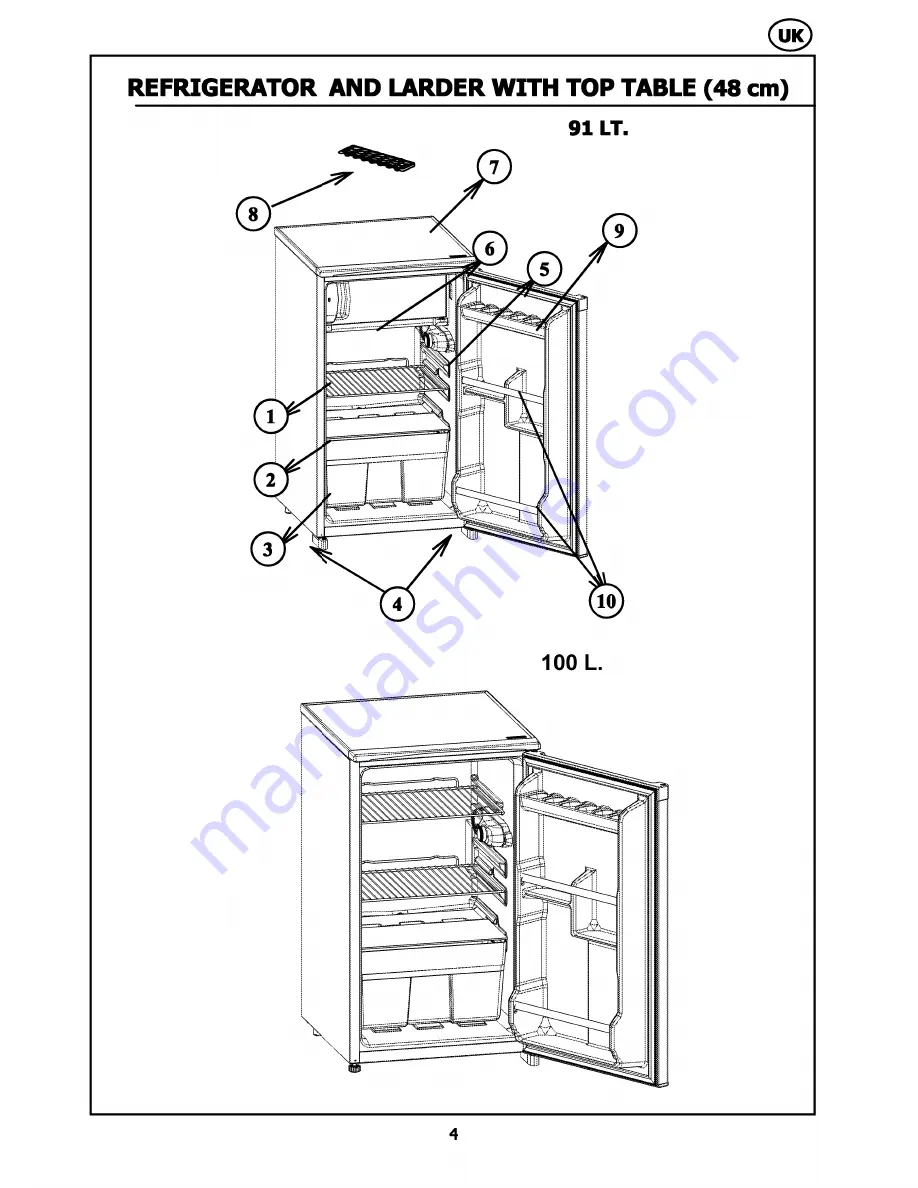 White-Westinghouse WA130A Manual Download Page 5