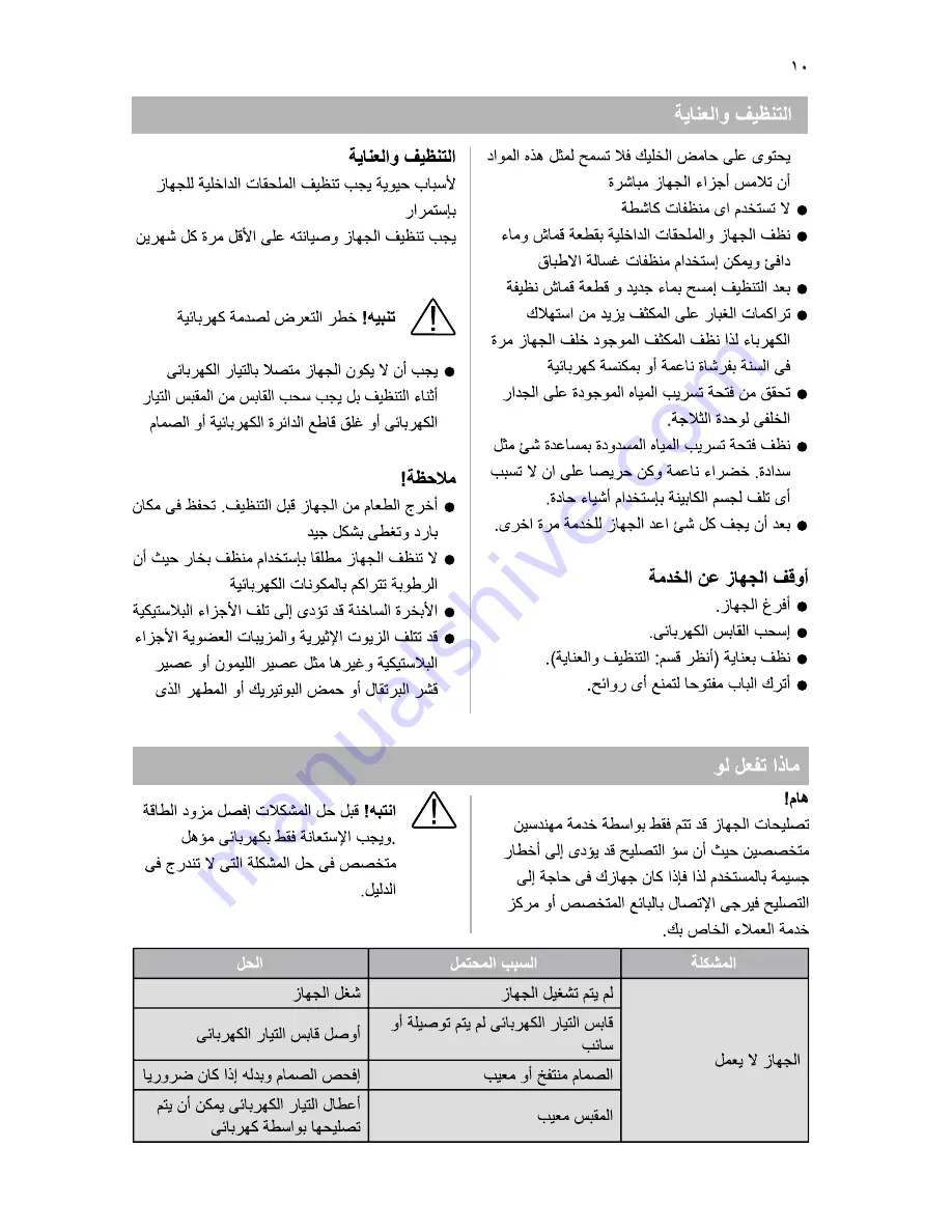 White-Westinghouse WFG16CRPRA User Manual Download Page 19