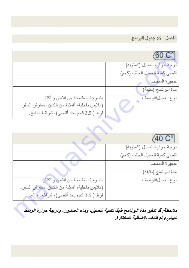 White-Westinghouse WLCE07GFFVTE User Manual Download Page 54