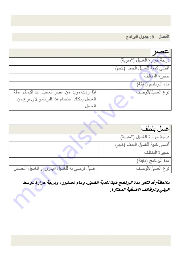 White-Westinghouse WLCE07GFFVTE User Manual Download Page 57