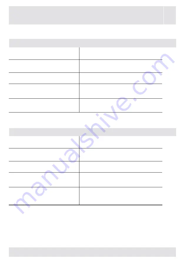 White-Westinghouse WLCE07GFFVTE User Manual Download Page 138