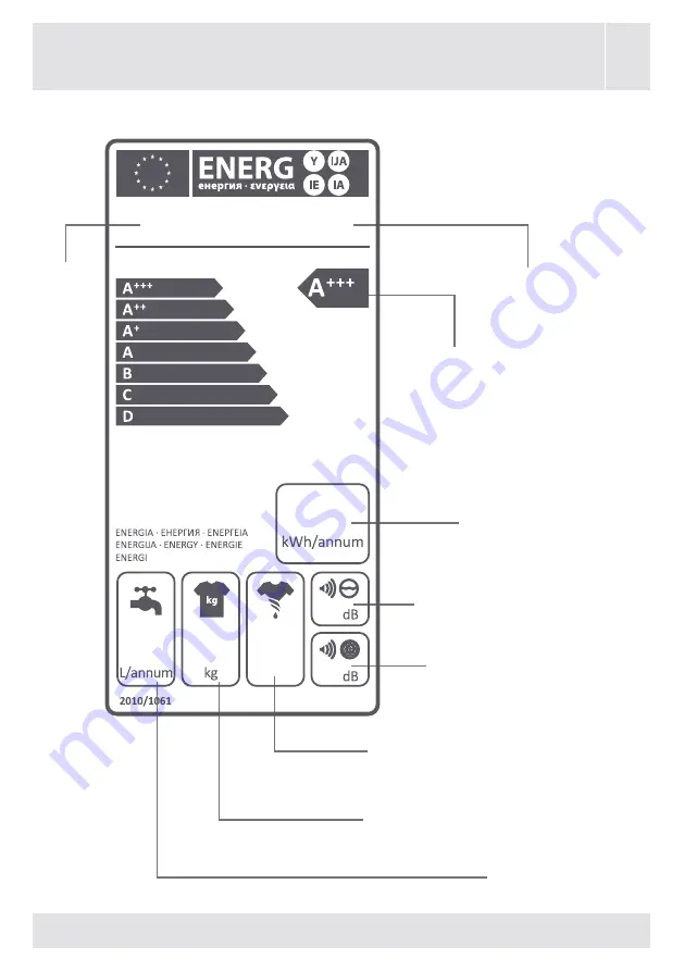 White-Westinghouse WLCE07GFFVTE User Manual Download Page 157