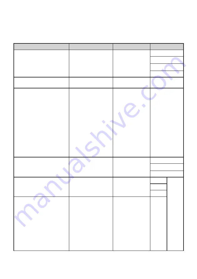 White-Westinghouse WR 747 SS User Manual Download Page 45