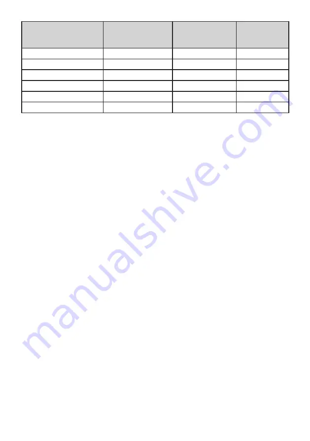 White-Westinghouse WR 747 SS User Manual Download Page 46