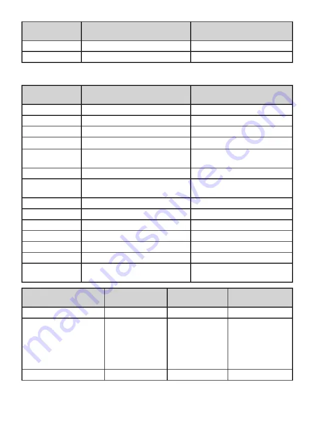 White-Westinghouse WR 747 SS User Manual Download Page 47