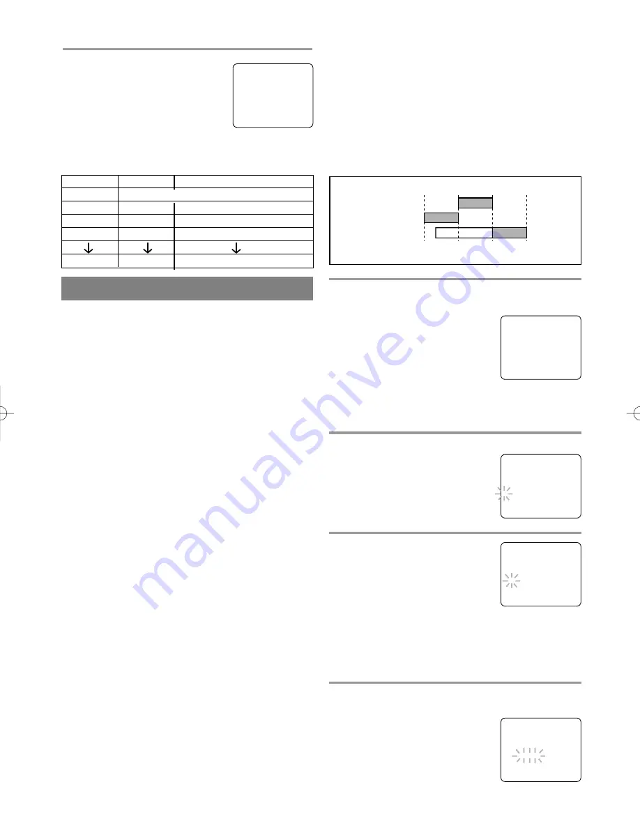 White-Westinghouse WTV11321B Owner'S Manual Download Page 21