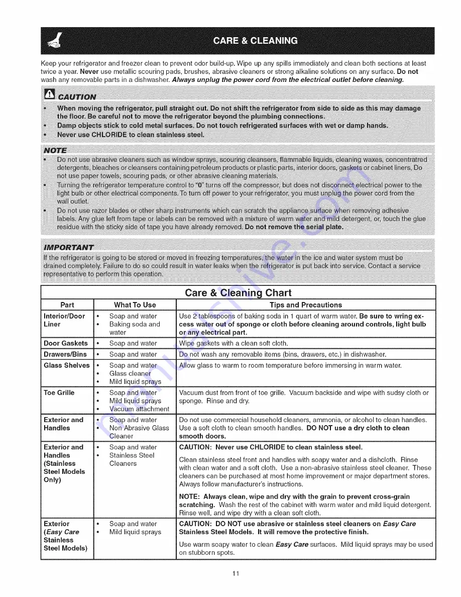 White-Westinghouse WWSS2601KS4 Скачать руководство пользователя страница 11