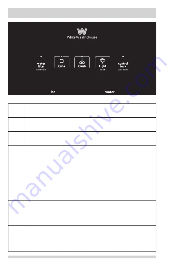 White-Westinghouse WWSS2614SP0 Use & Care Manual Download Page 14