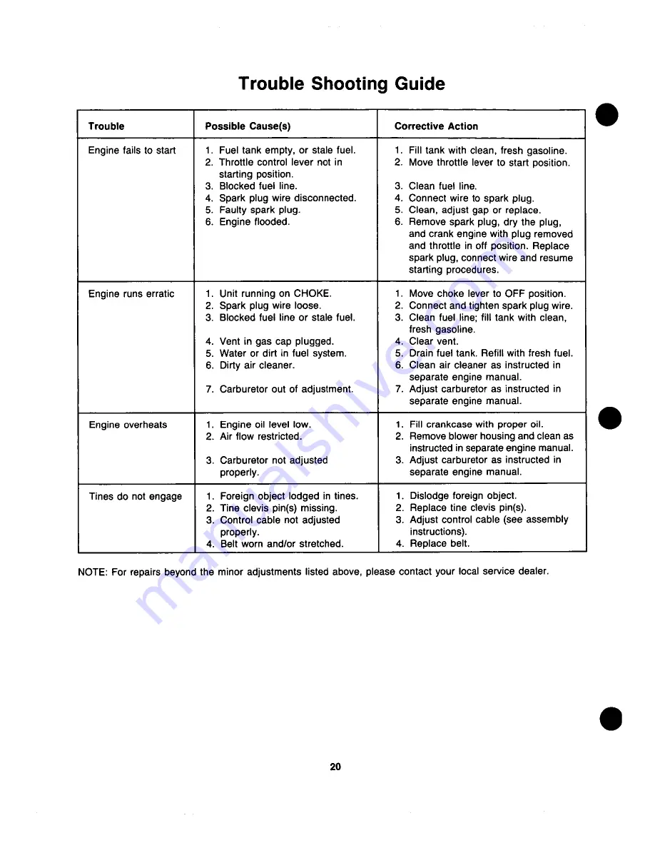 White 210-310-190 Owner'S Manual Download Page 20