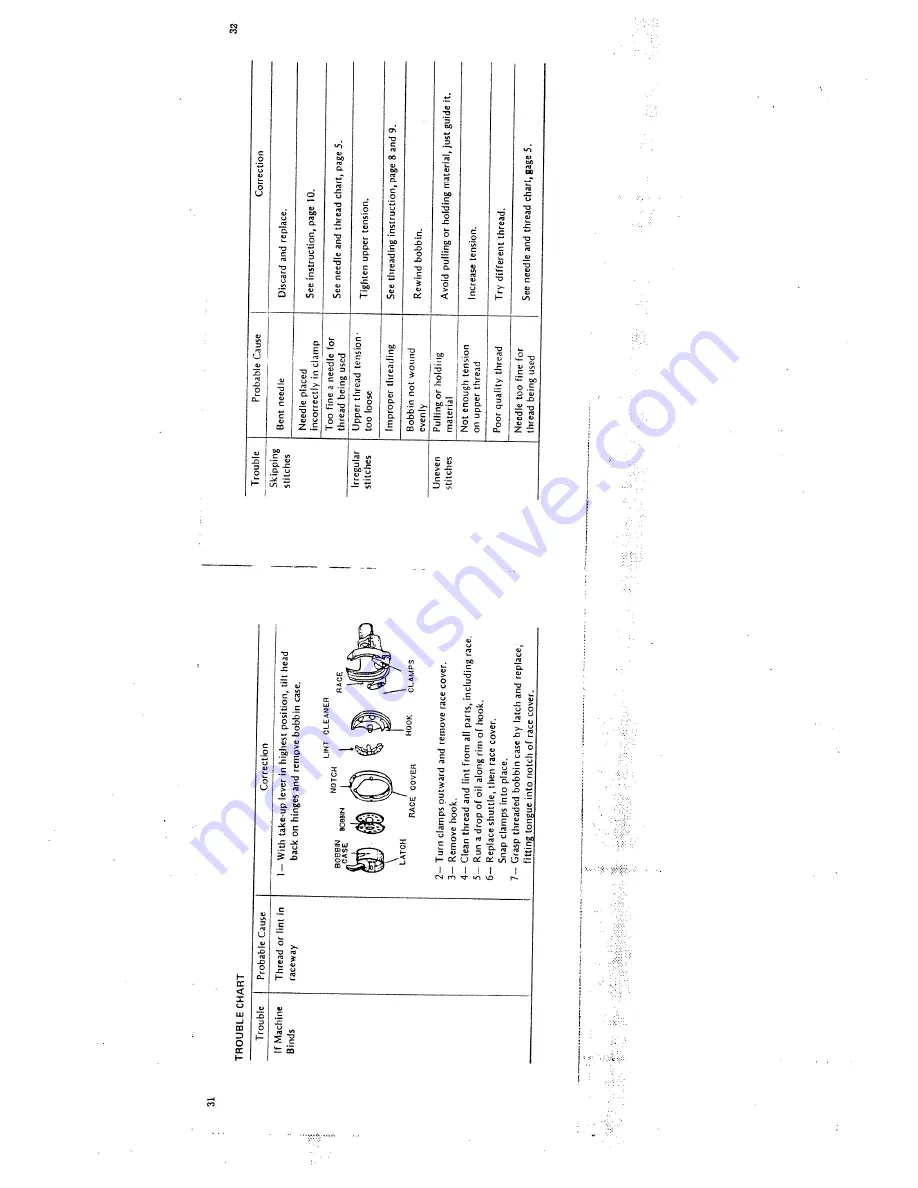 White 219R User Manual Download Page 19