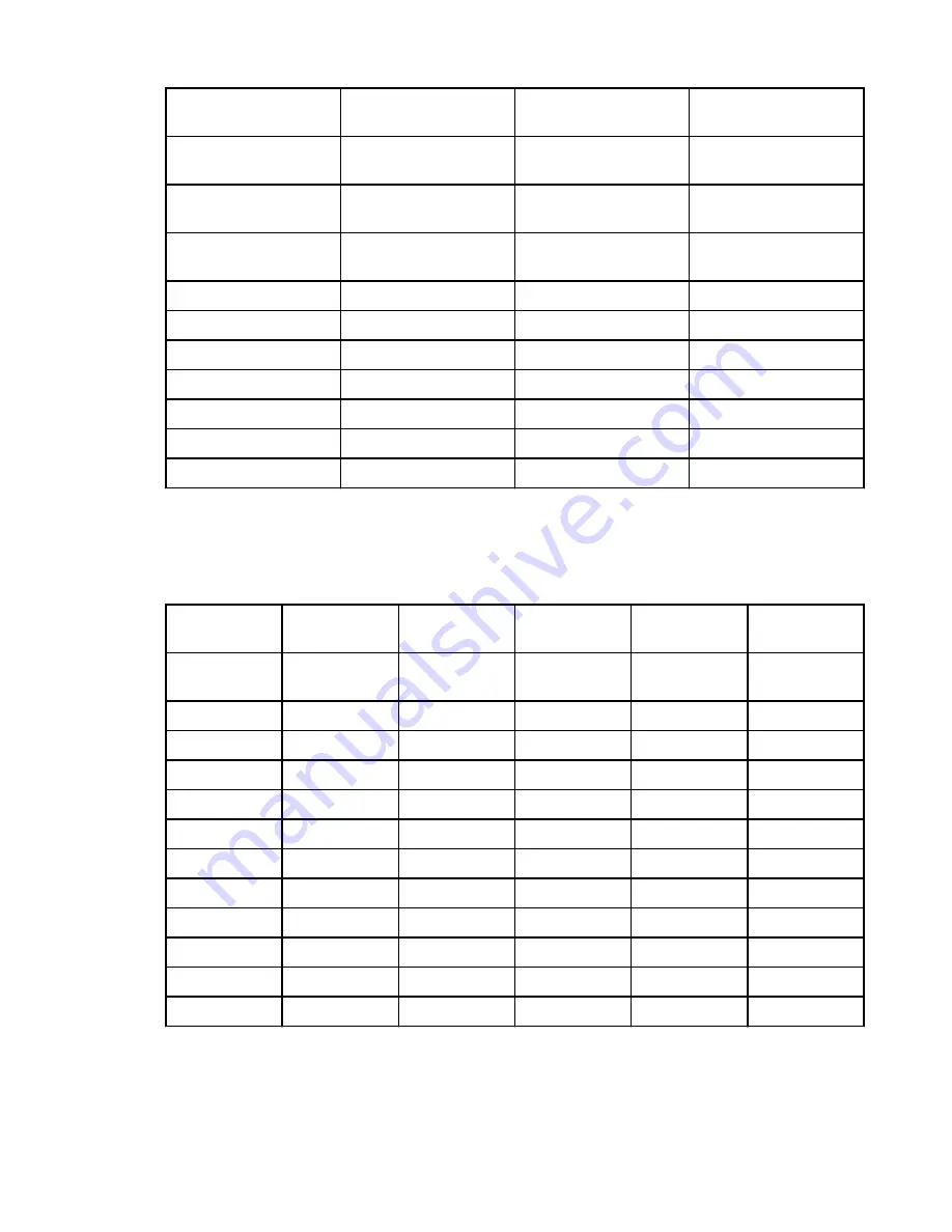 White RE 540 Series Repair Instructions Download Page 17