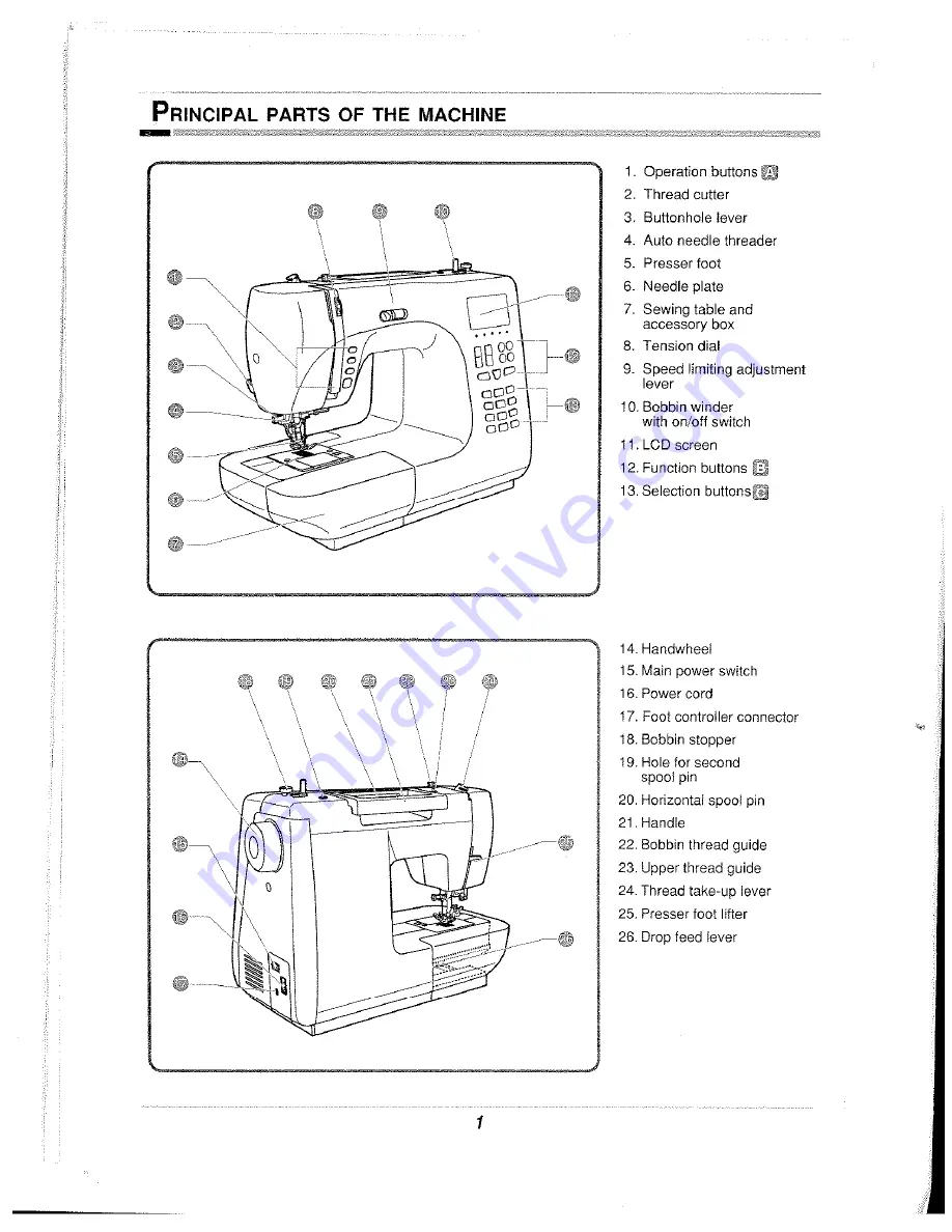 White Style-Maker 3100 Instruction Book Download Page 4