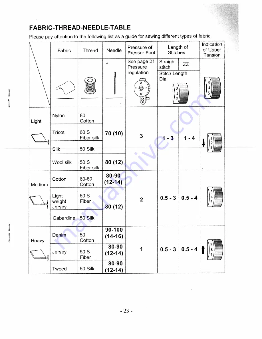 White W480 Скачать руководство пользователя страница 24