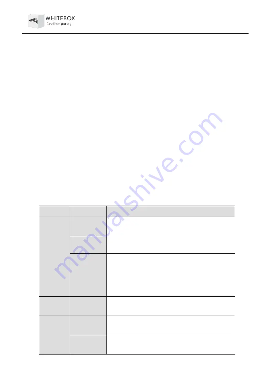 WHITEBOX WB-G604 User Manual Download Page 19