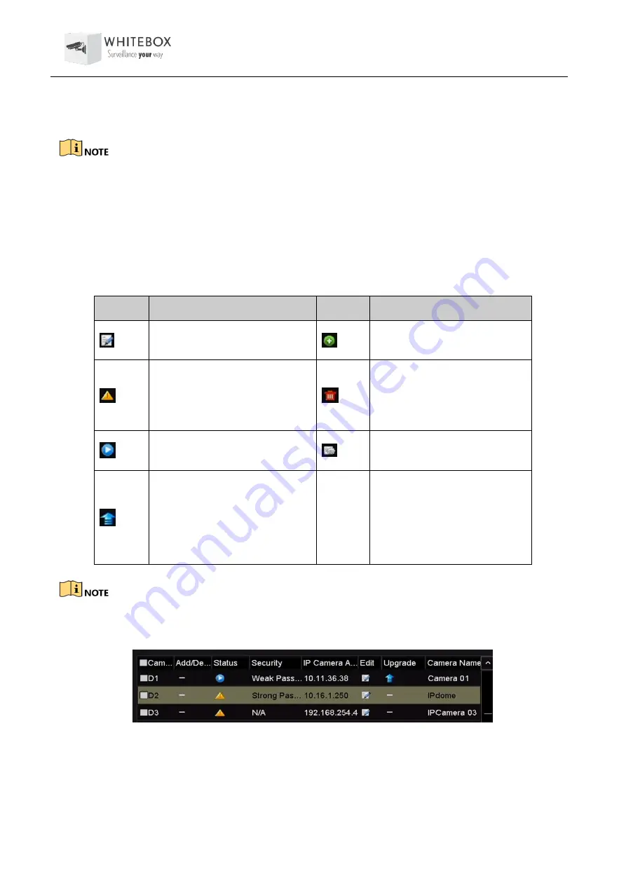 WHITEBOX WB-G604 User Manual Download Page 40