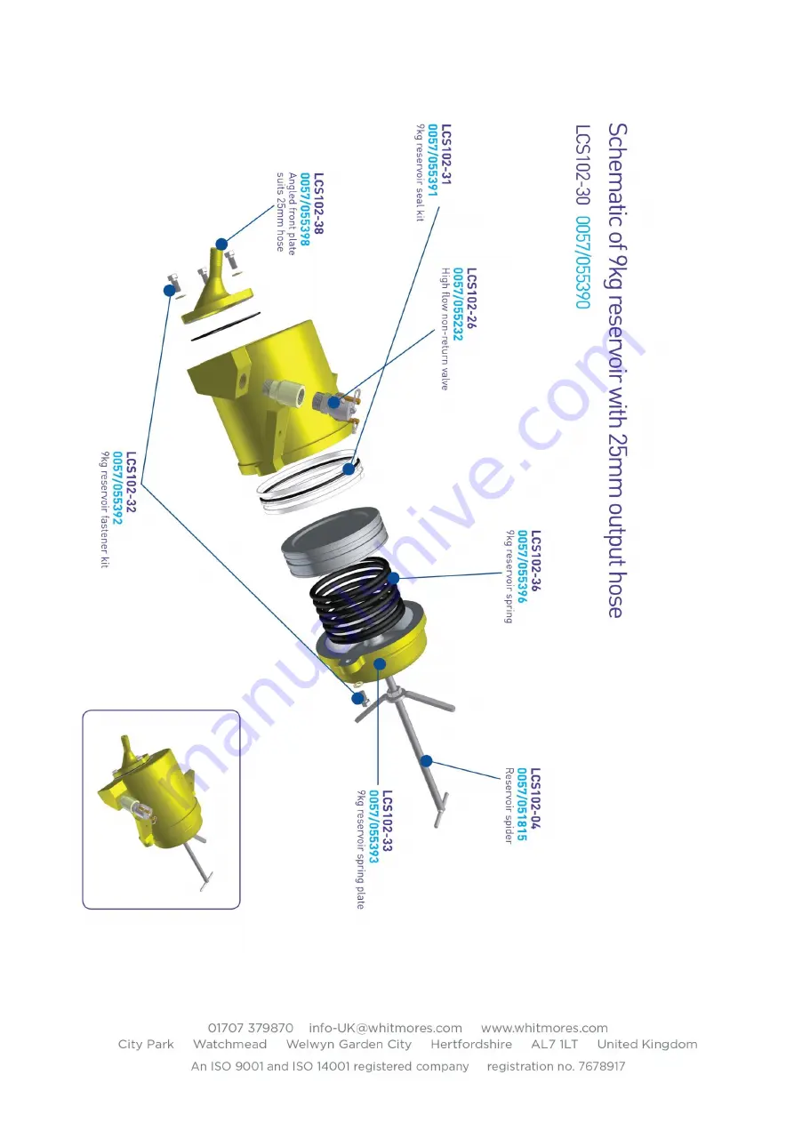 Whitmore EasiPoint Installation & Maintenance Manual Download Page 25