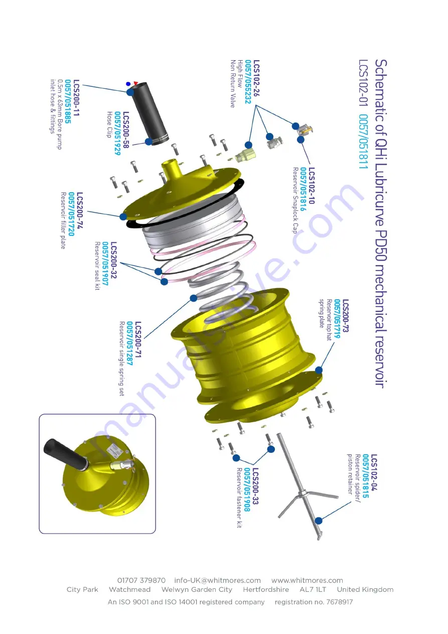 Whitmore EasiPoint Installation & Maintenance Manual Download Page 26