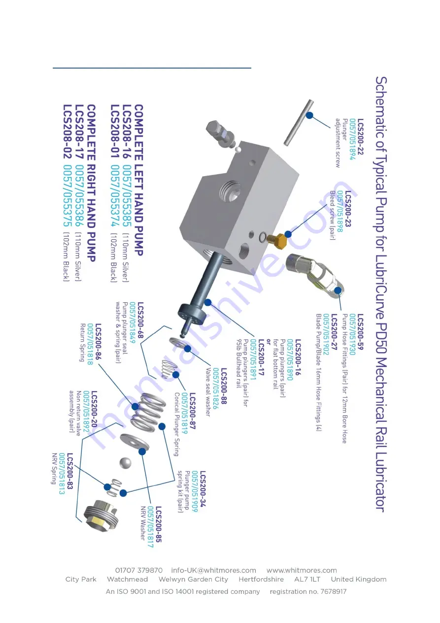 Whitmore LUBRICURVE 50 Installation & Maintenance Manual Download Page 26