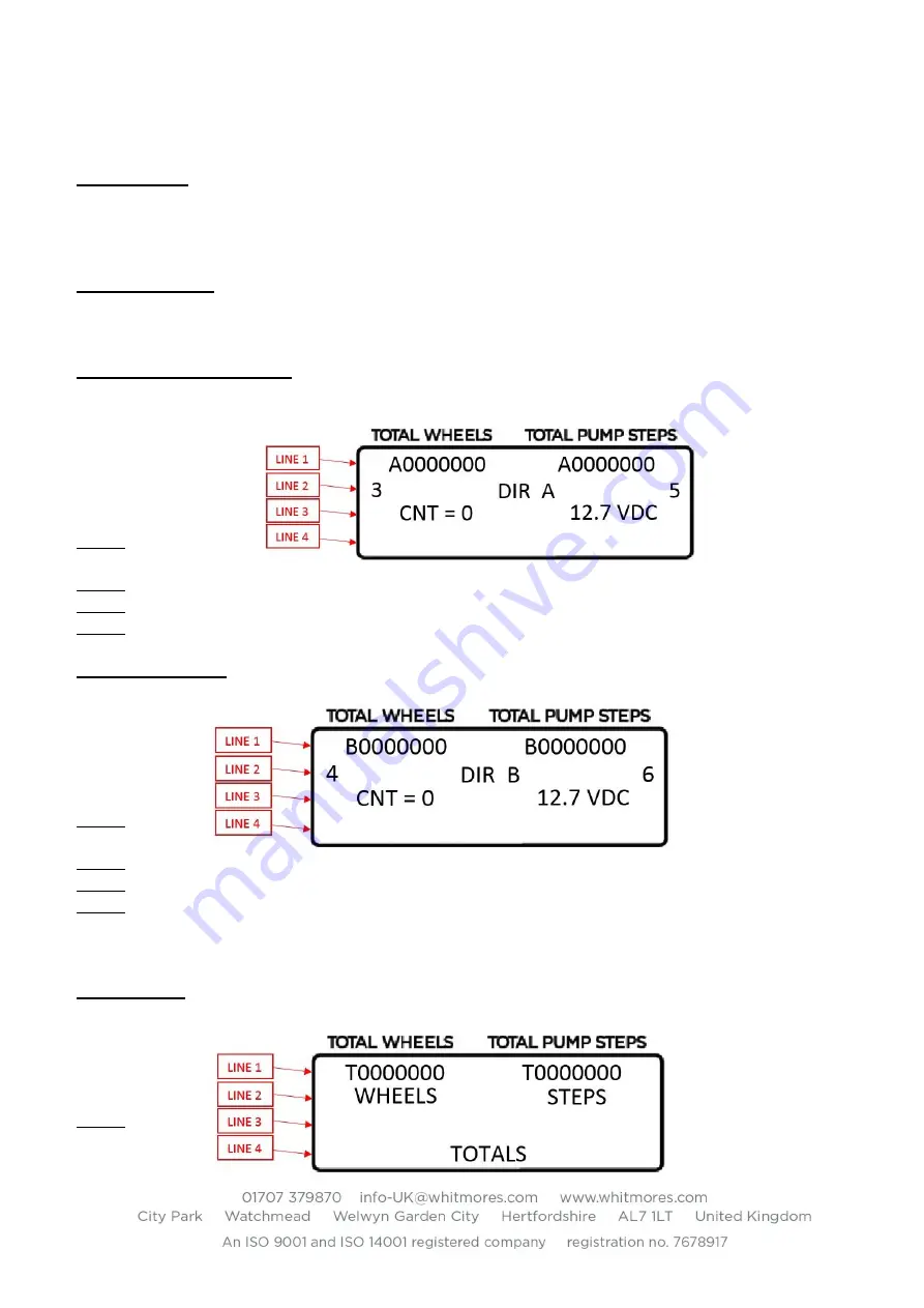 Whitmore LUBRICURVE ELECTRO 10 Installation & Maintenance Manual Download Page 37