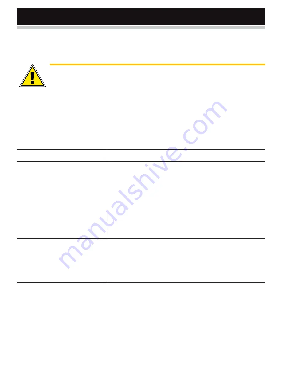 Whitmore OilSafe Tote Dispensing System Owner'S Manual Download Page 13