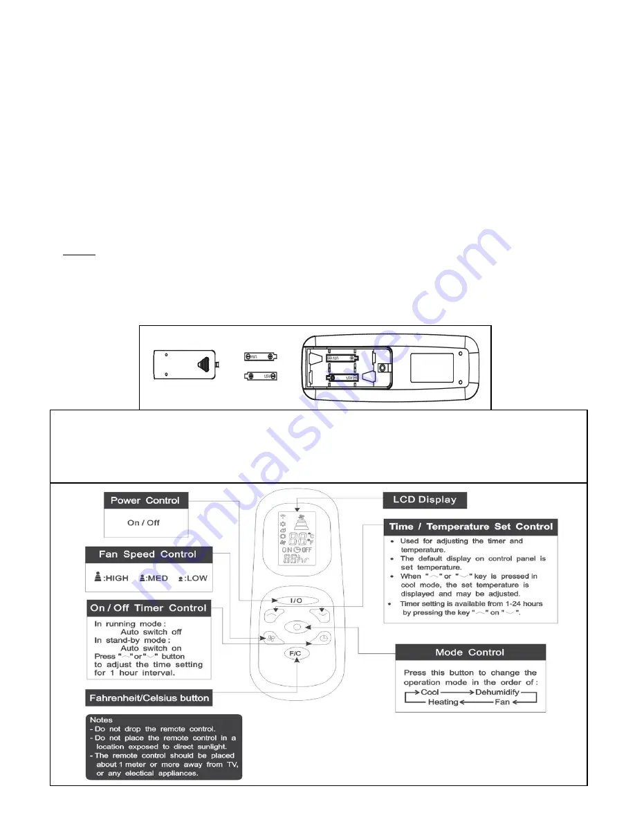 Whynter ARC-12SDH Instruction Manual Download Page 14