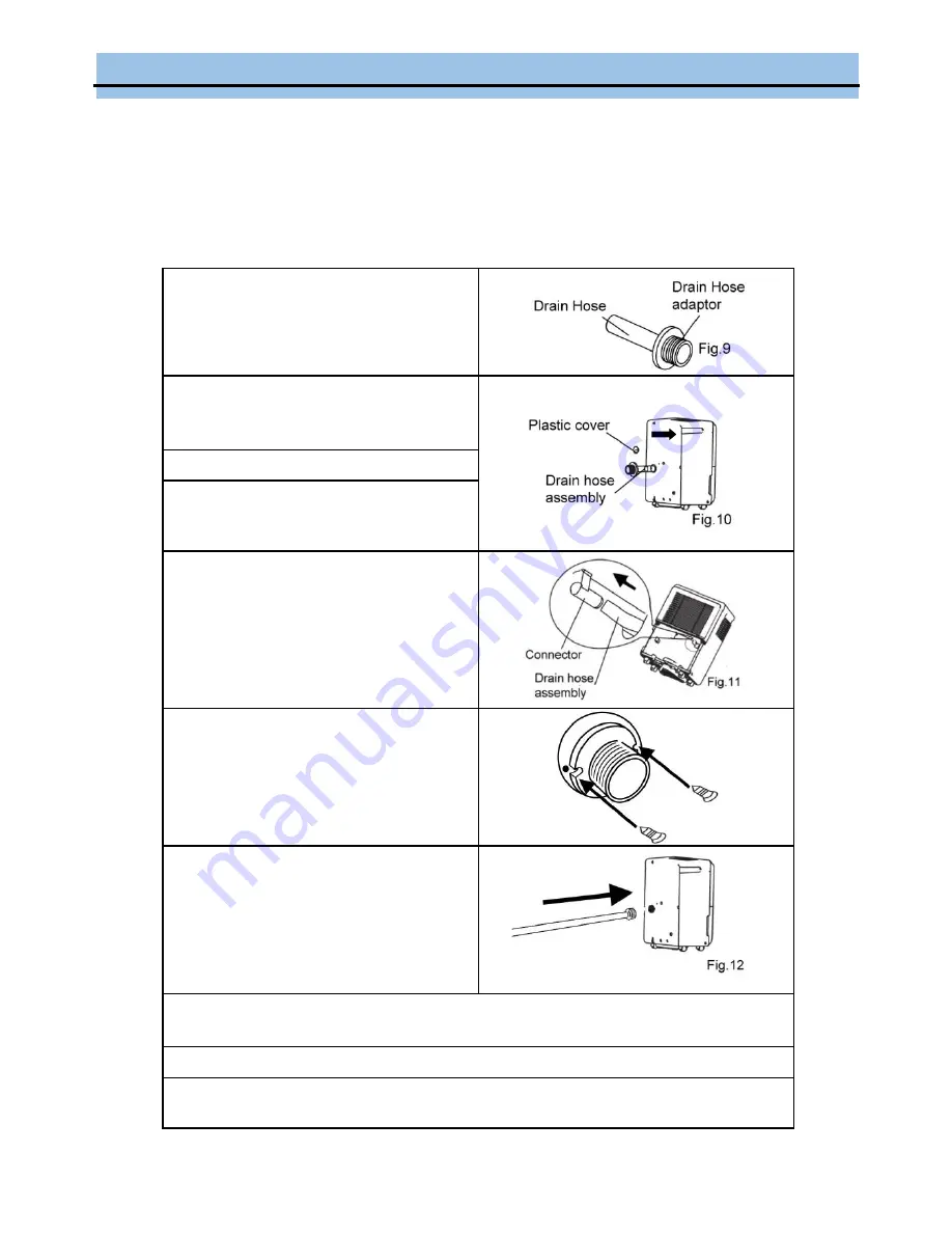 Whynter RPD-501WP Instruction Manual Download Page 13