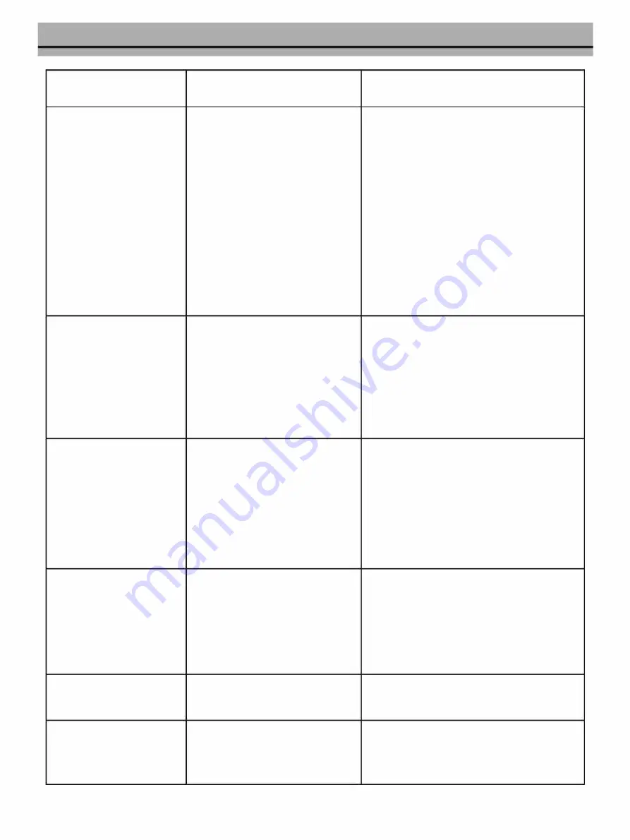 Whynter RPD-551EWP Instruction Manual Download Page 12