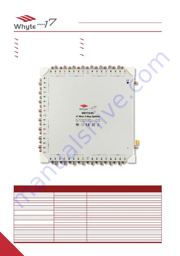 Whyte WS172-05 Скачать руководство пользователя страница 6