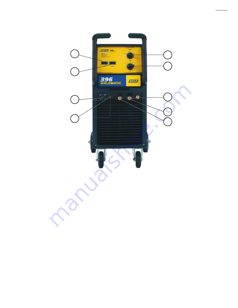 WIA Weldmatic 396 Скачать руководство пользователя страница 9