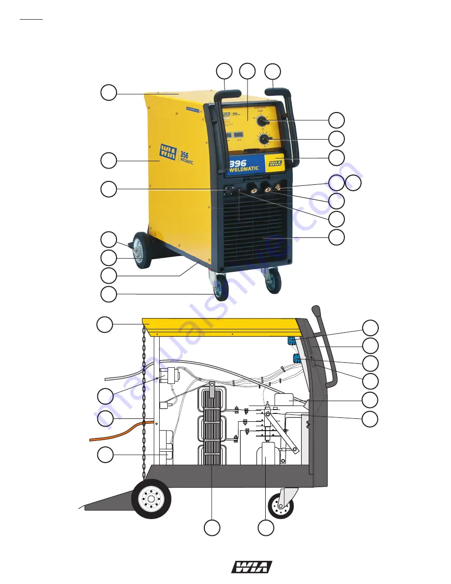 WIA Weldmatic 396 Скачать руководство пользователя страница 18