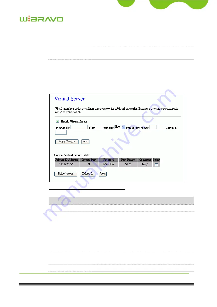 WiBRAVO TKZVirtu901 User Manual Download Page 55