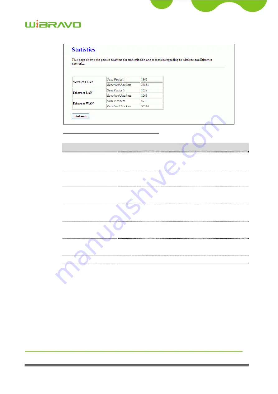 WiBRAVO TKZVirtu901 User Manual Download Page 60