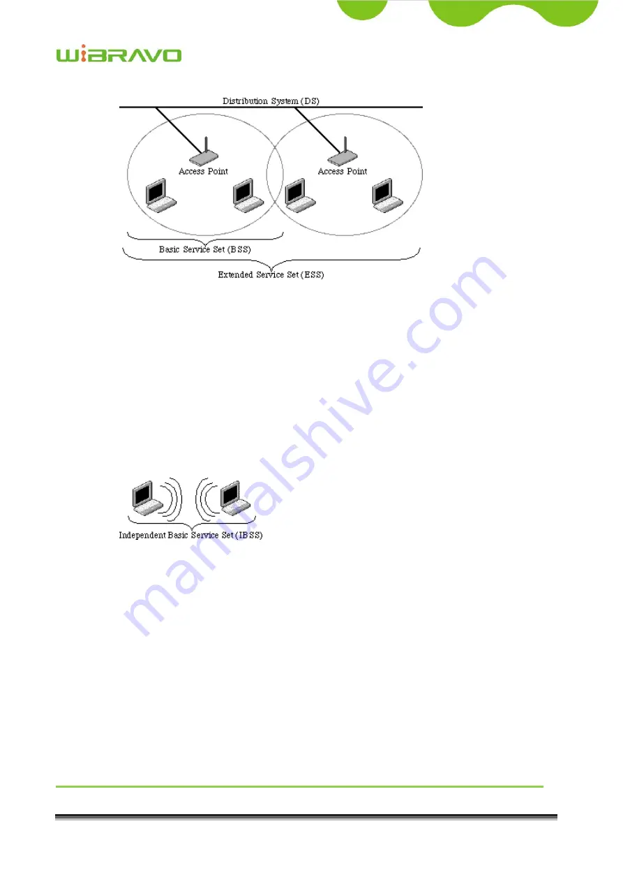 WiBRAVO TKZVirtu901 User Manual Download Page 70