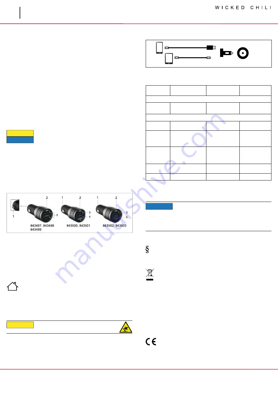 Wicked Chili 843497 User Manual Download Page 3