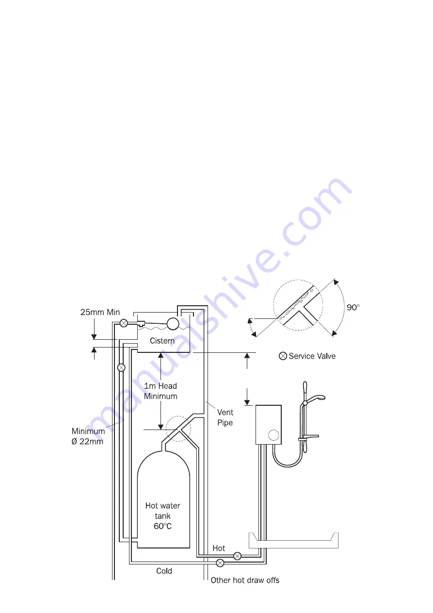 Wickes AQUATRONIC POWER Скачать руководство пользователя страница 9