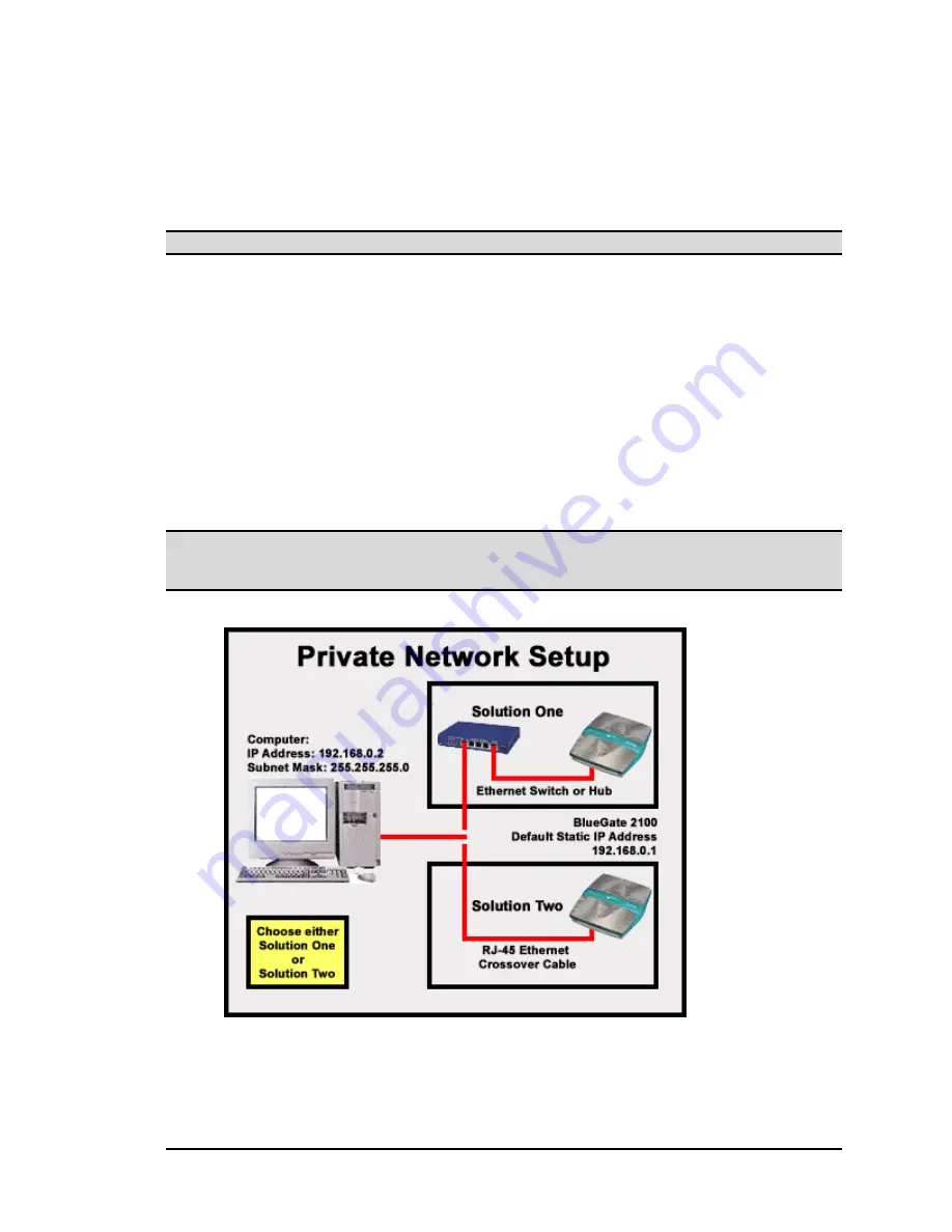 WIDCOMM BlueGate 2100 Administrator'S Manual Download Page 12