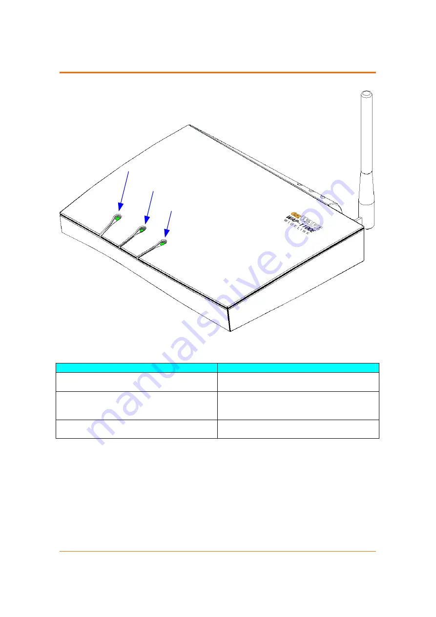 Widelink ezWave WAP-1100 Series Скачать руководство пользователя страница 29