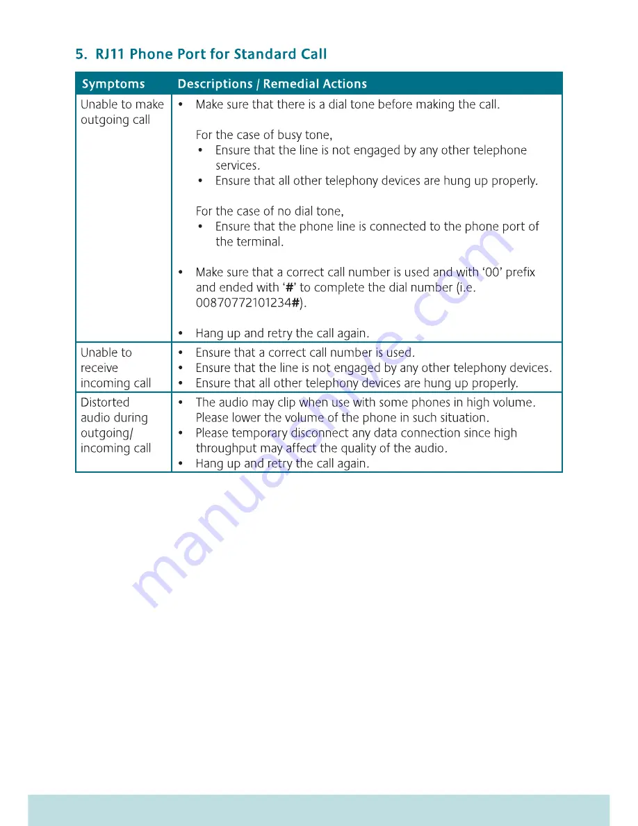 Wideye Skipper 150 User Manual Download Page 116