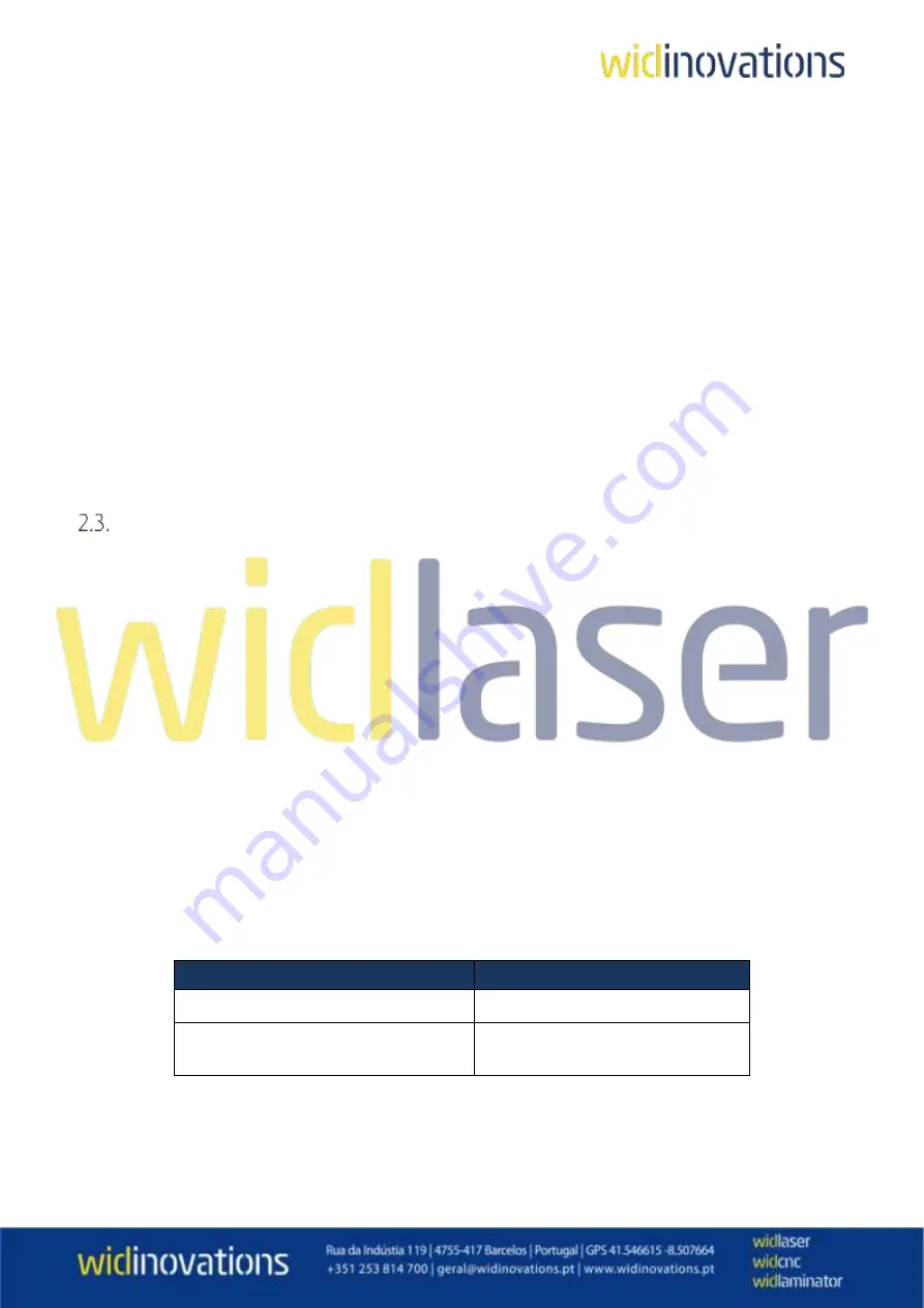 Widinovations widlaser C1000 User Manual Download Page 8