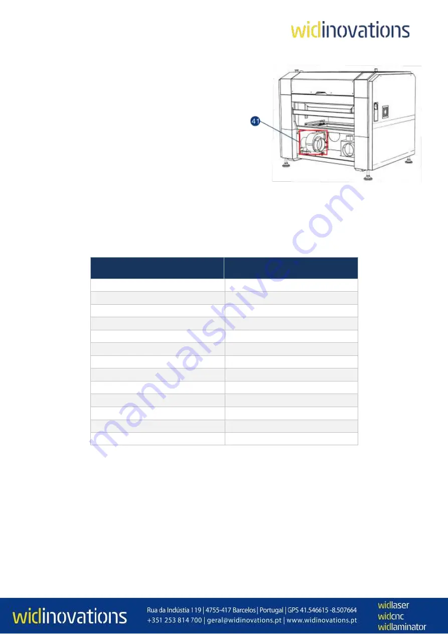 Widinovations Widlaser C500 Скачать руководство пользователя страница 27