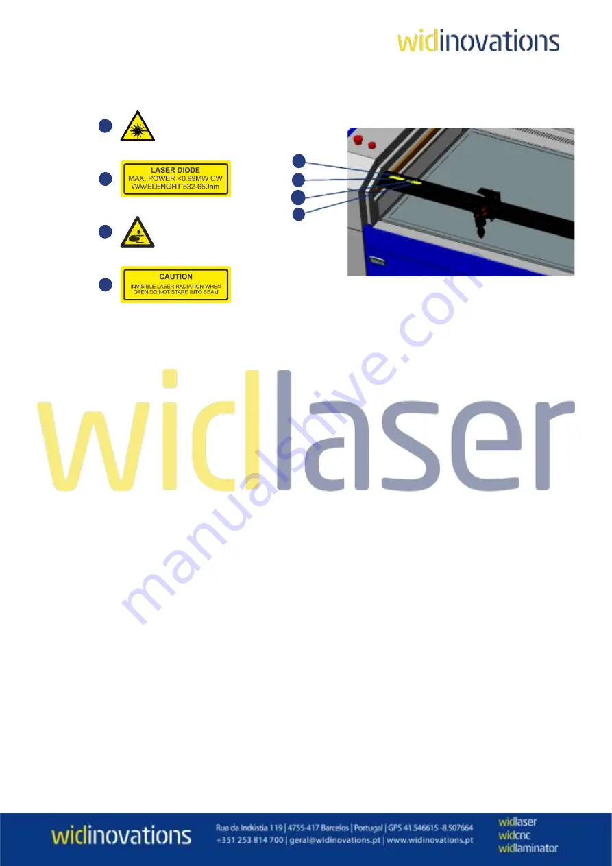 Widinovations Widlaser C900 Скачать руководство пользователя страница 17