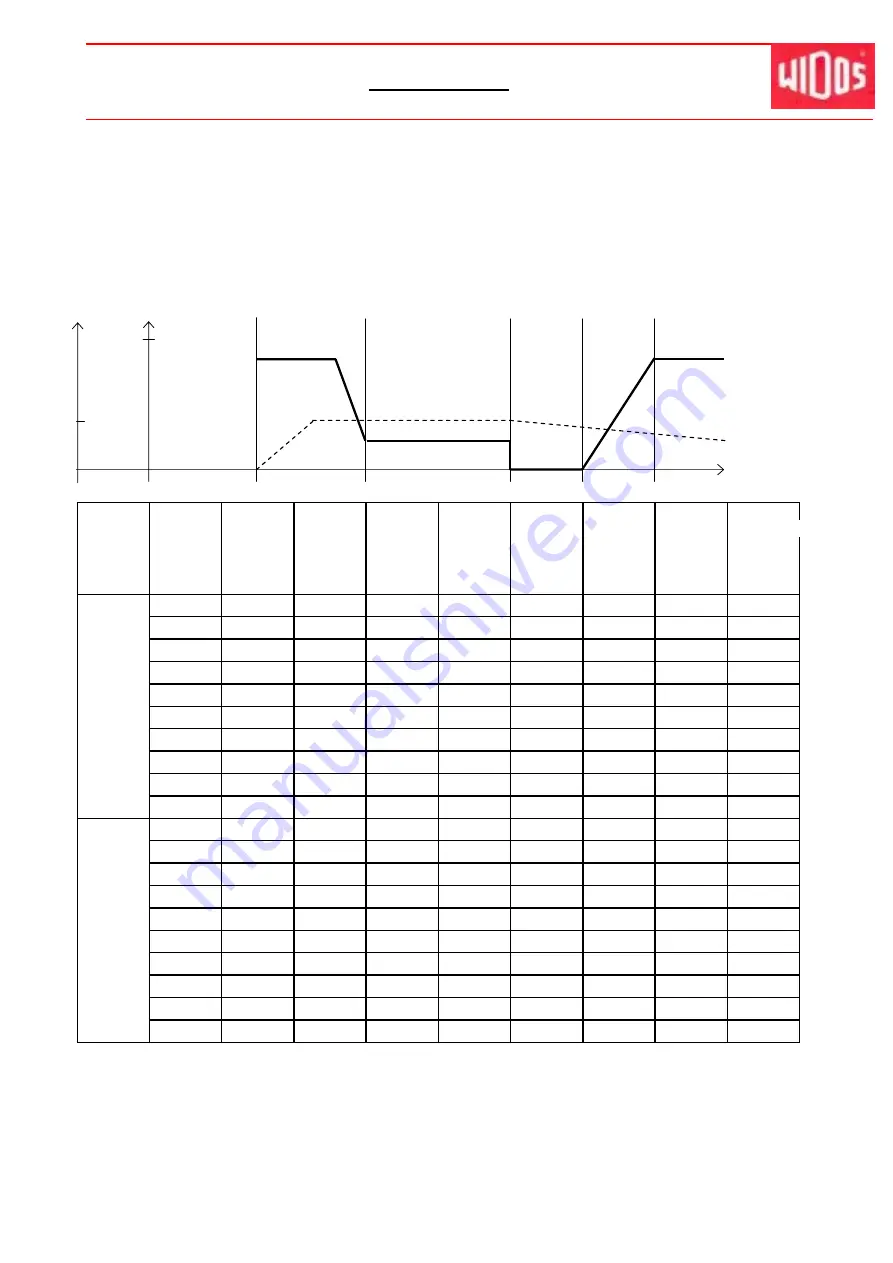 widos 4000 WM Working Instructions Translation Download Page 41