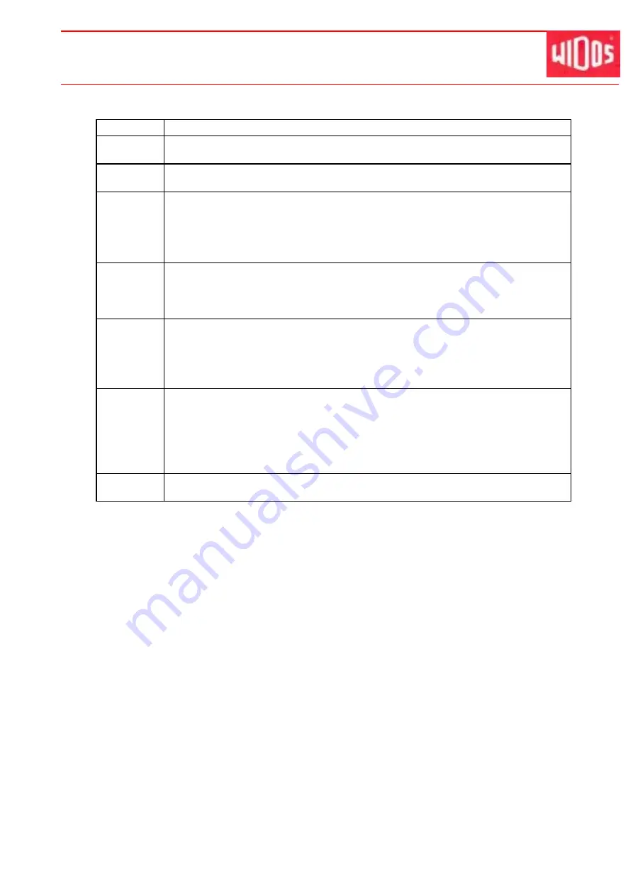 widos 4002 S WI CNC Working Instructions Translation Download Page 42