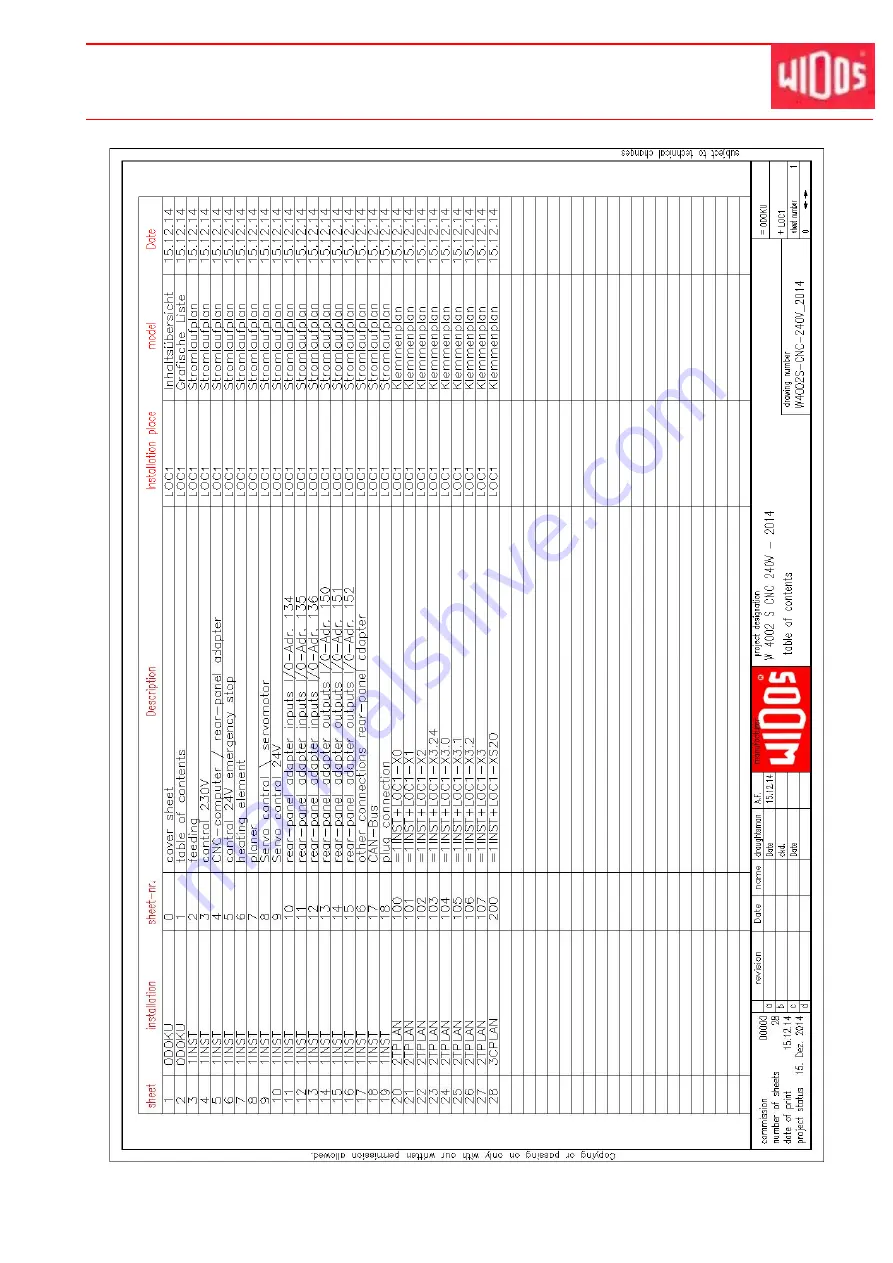 widos 4002 S WI CNC Working Instructions Translation Download Page 47