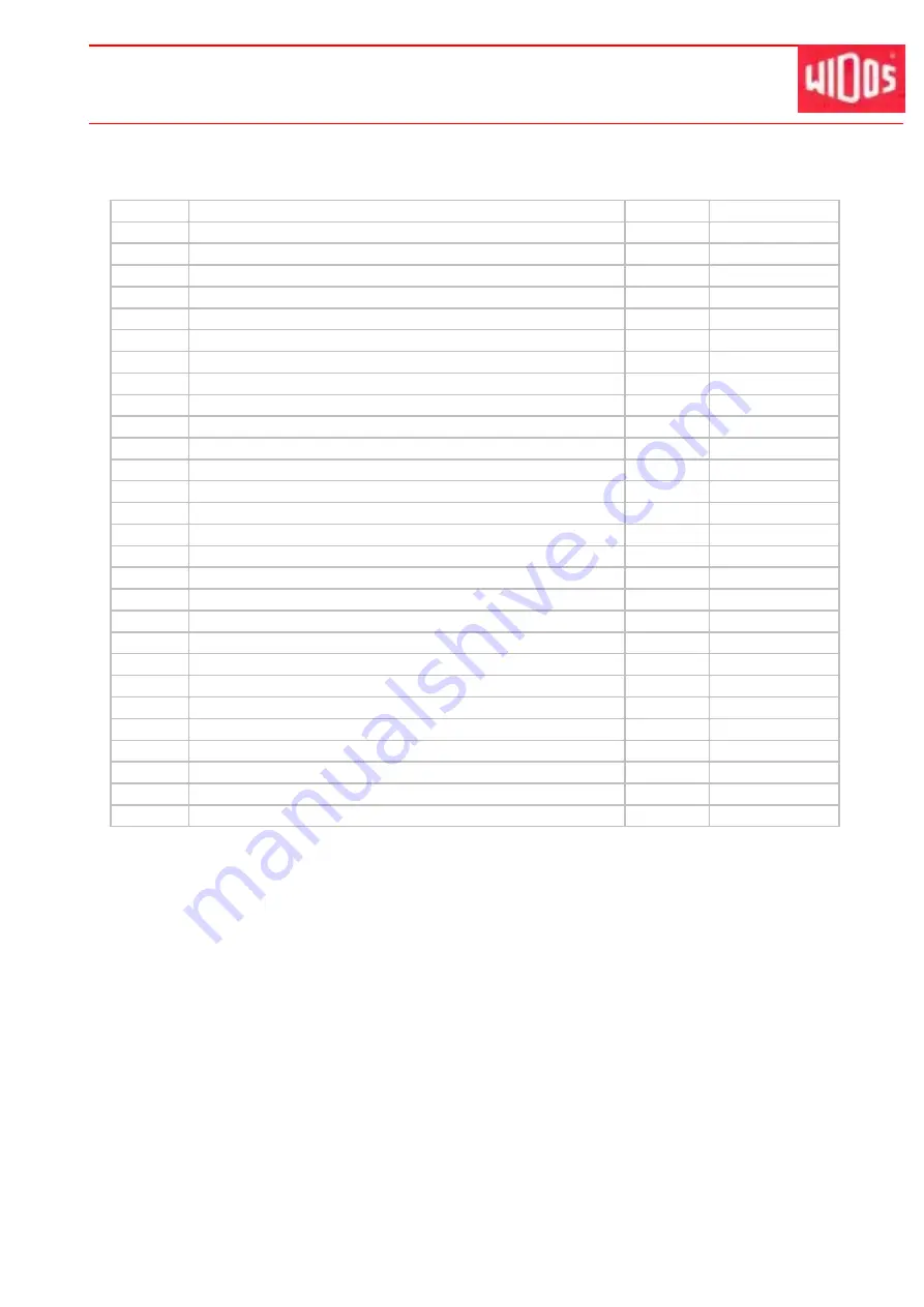 widos 4002 S WI CNC Working Instructions Translation Download Page 82