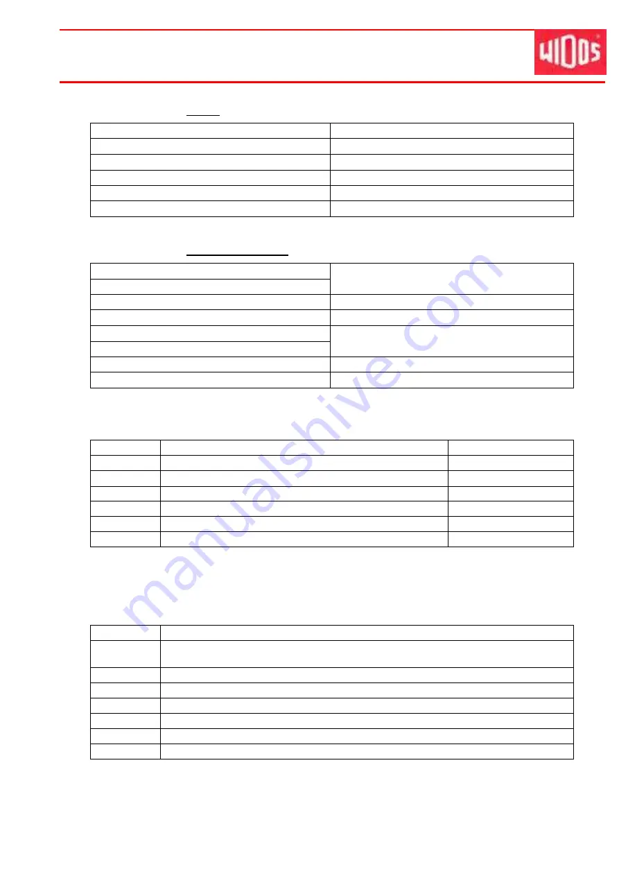 widos 7000 WM Working Instructions Translation Download Page 9