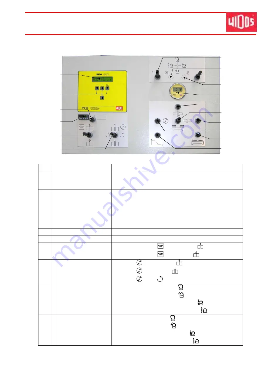 widos 7000 WM Working Instructions Translation Download Page 18